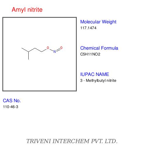 Alkyl nitrites
