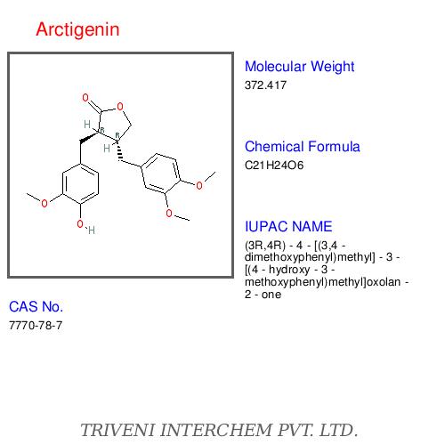 Arctigenin - White Lignan Compound, C23H22O6 Molecular Formula, Antiviral and Anticancer Effects