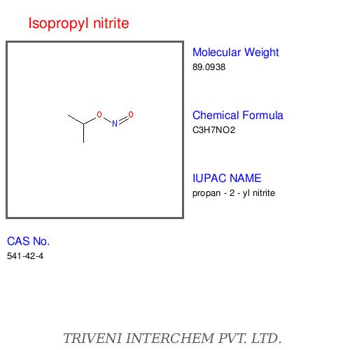 Alkyl nitrites