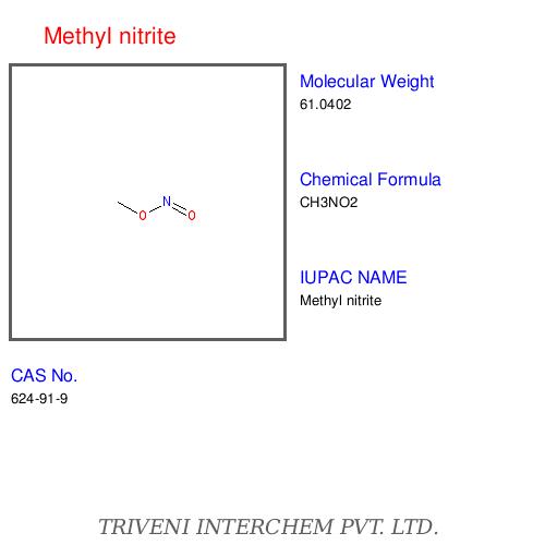 Alkyl nitrites