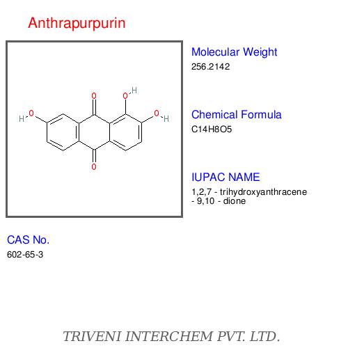 Anthraquinone dyes