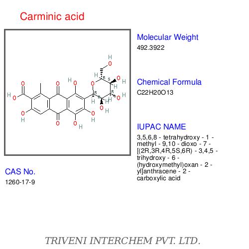Anthraquinone dyes