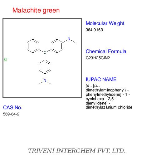 Malachite Green - Green Crystals, Water Soluble | Stable Dye, Bright Color, Wide Applications