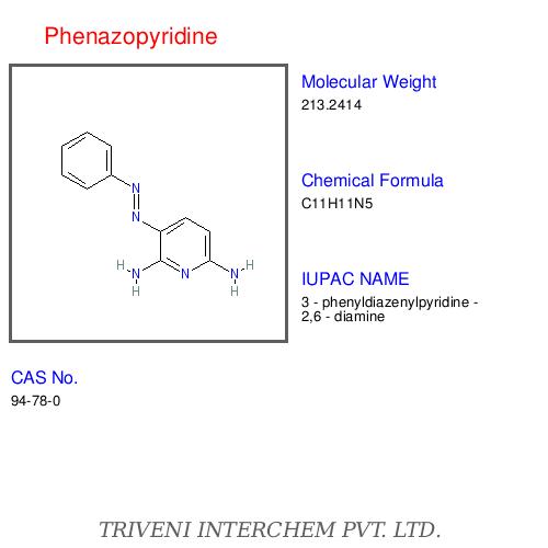 Phenazopyridine - Orange Crystals, CAS No. 136-40-3 | Pain Relief, Fast Acting, Urinary Discomfort Alleviation