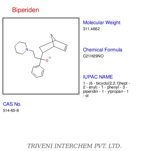 Biperiden	