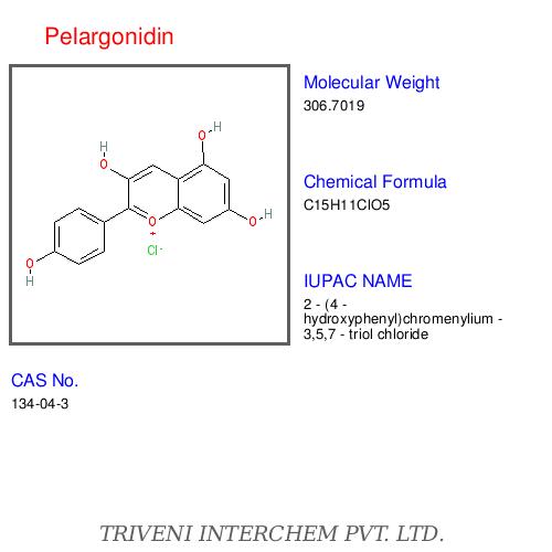 Pelargonidin