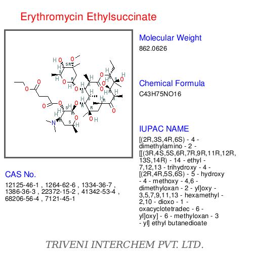 Erythromycin Ethylsuccinate