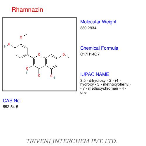 Natural phenol stubs