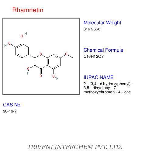 Natural phenol stubs