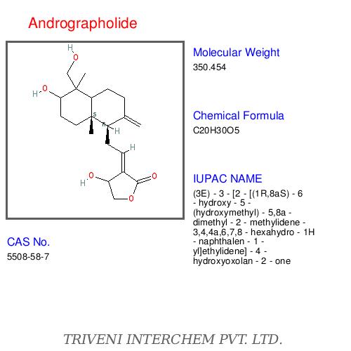 Andrographolide - Extracted Andrographis Paniculata, CAS 16415-60-9 | Antiviral, Anti-Inflammatory, Immunomodulatory, Bitter Taste