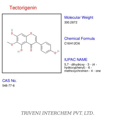 Natural phenol stubs