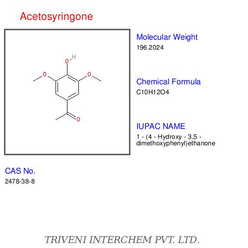 Natural Phenols