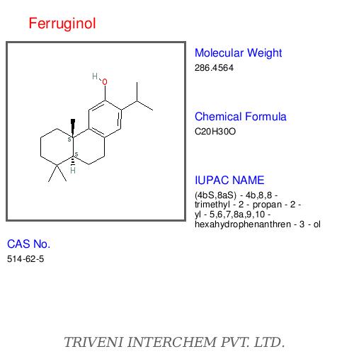 Natural Phenols