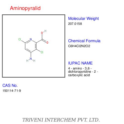 Aminopyralid