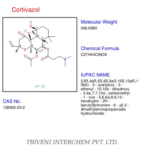 Cortivazol - White Powder, C35H50O7, 582.82 g/mol | Water-Soluble, Forskolin Derivative, 98% Purity