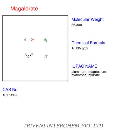 Magaldrate - Aluminium Magnesium Hydroxide Carbonate White Powder Tablet | Acid Neutralization, Ulcer Treatment, Fast Relief