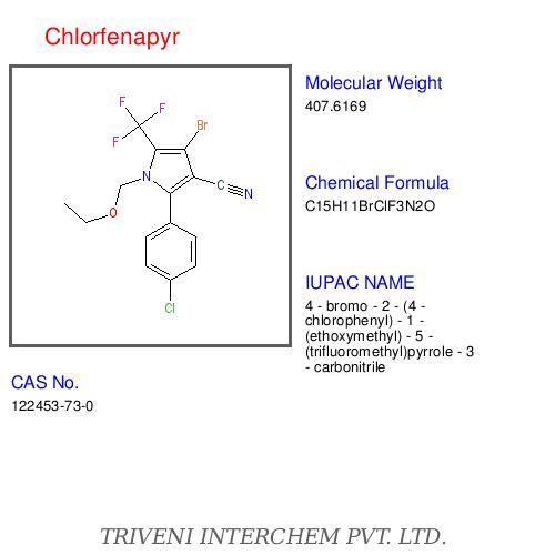 Chlorfenapyr