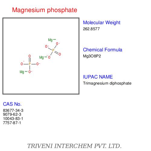 Magnesium phosphate