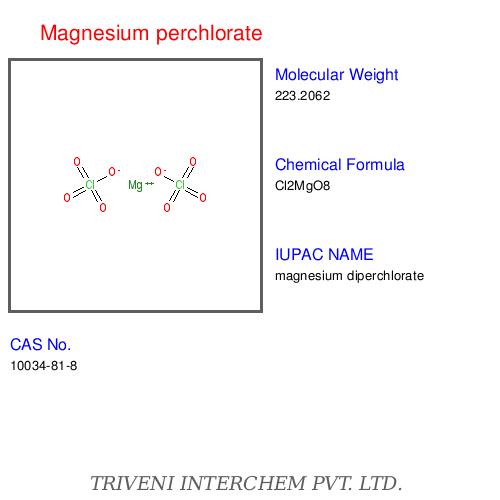 Magnesium perchlorate