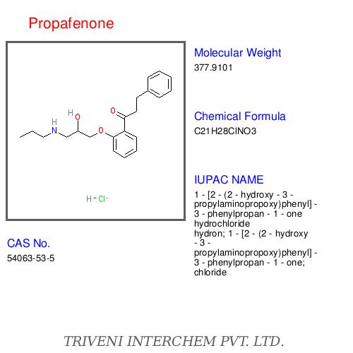 Ketones
