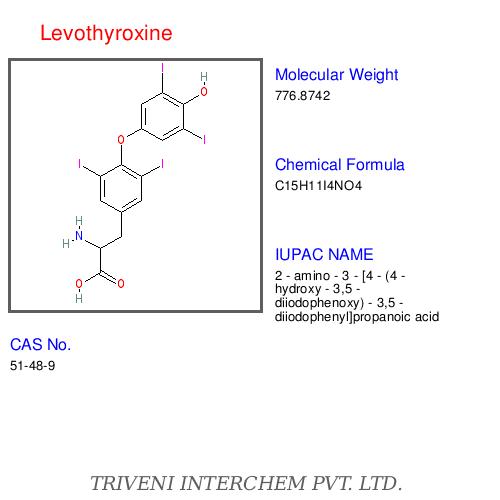 Levothyroxine	