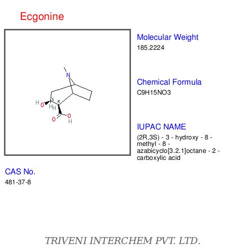 Natural tropane alkaloids