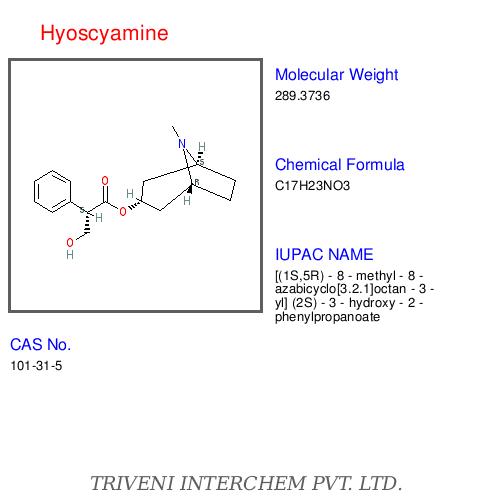 Natural tropane alkaloids