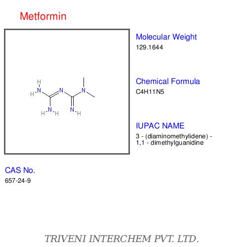 Metformin