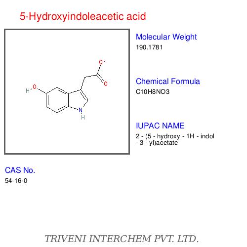 Indole