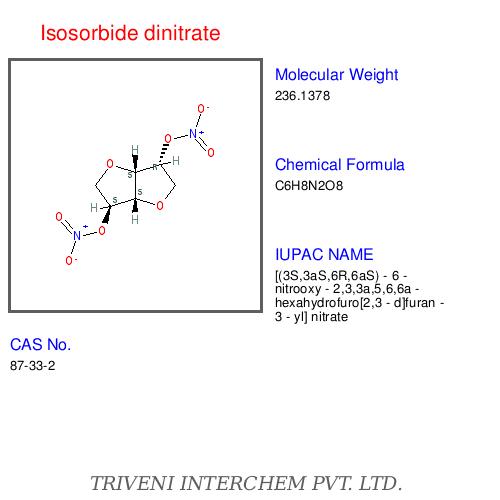 Isosorbide dinitrate