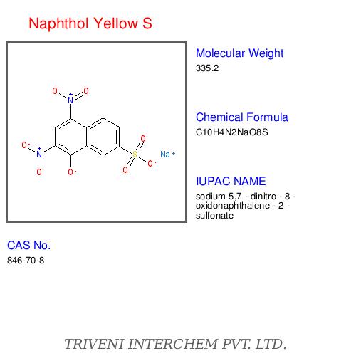 Nitromethanes