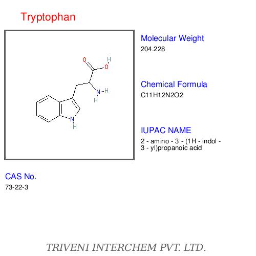 Natural tryptamine alkaloidsâ