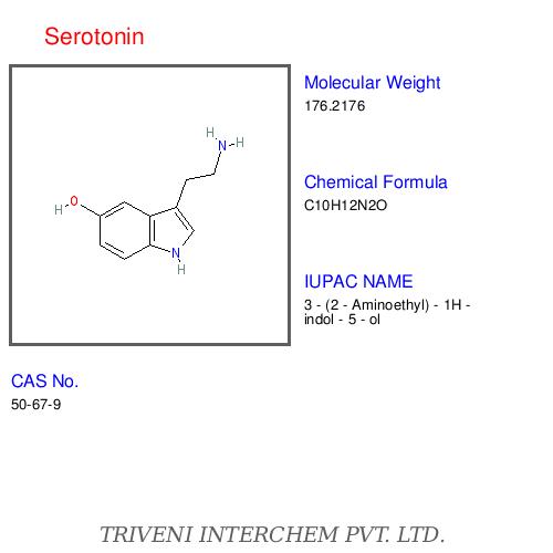 Natural tryptamine alkaloidsâ