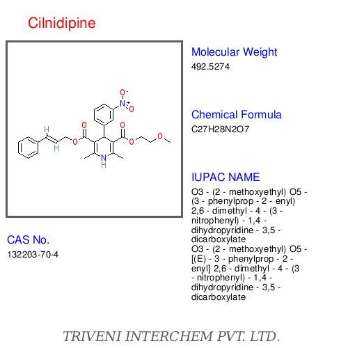 Cilnidipine