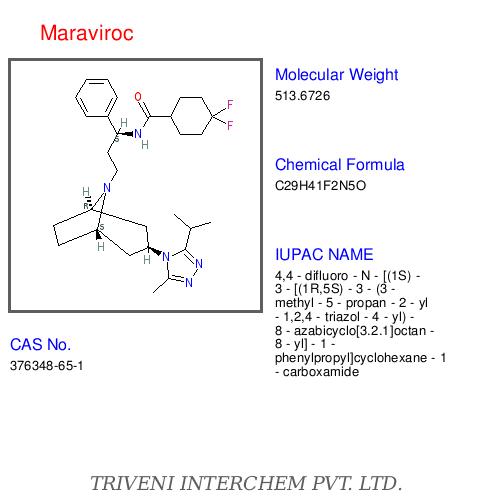 Maraviroc - Oral Tablet, C36H44N6O2, Molecular Weight 612.76 | CCR5 Antagonist, Entry Inhibitor, Antiretroviral for HIV
