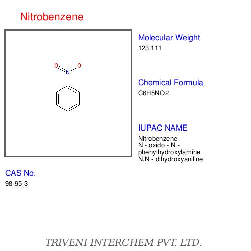 Nitro solvents