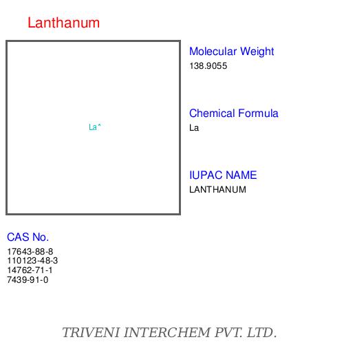 Lanthanide compounds