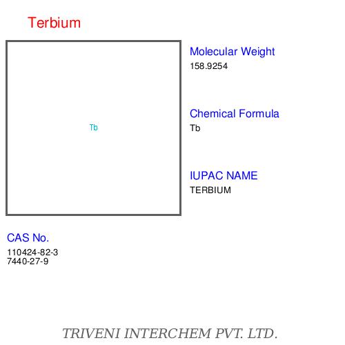Lanthanide compounds