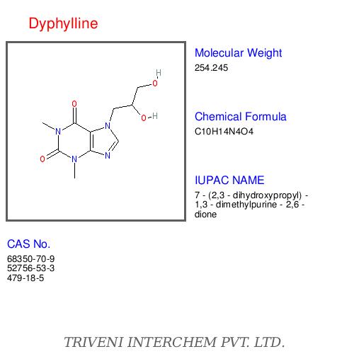 Dyphylline - C12H14N2O3, 230.24 g/mol, CAS 479-66-8 | Bronchodilator, Asthma Relief, Reduced Inflammation