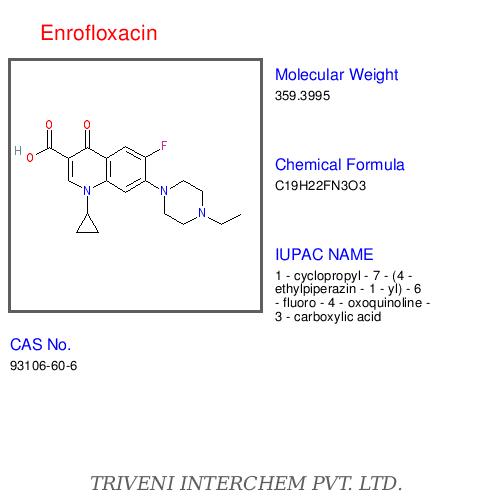 Enrofloxacin
