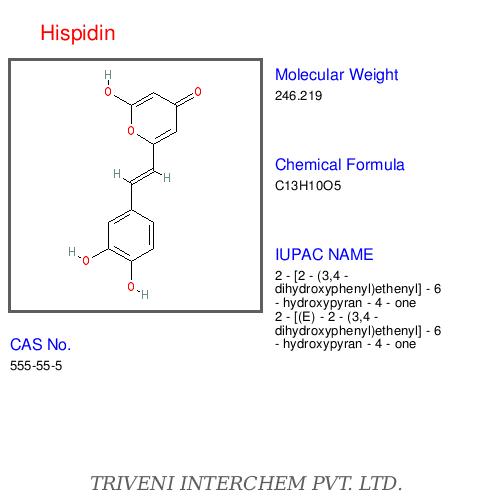 Natural Phenols