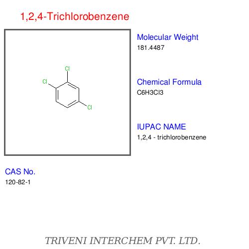 1,2,4-Trichlorobenzene - Organic Solvent, Boiling Point 213°C, Density 1.46 g/cm³, Dissolves Fullerenes and Pentacene, High Purity