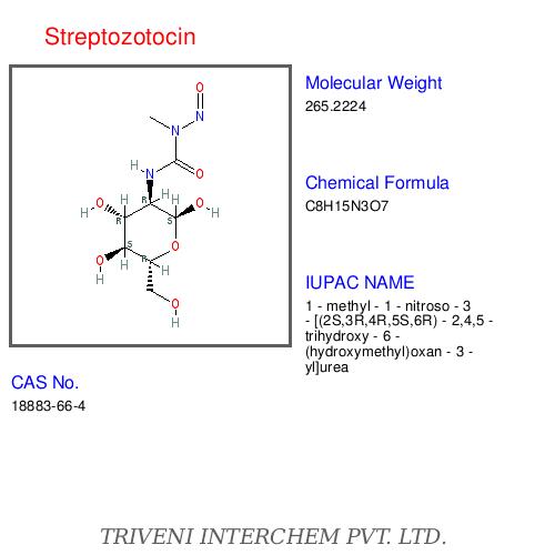 Nitroso compounds
