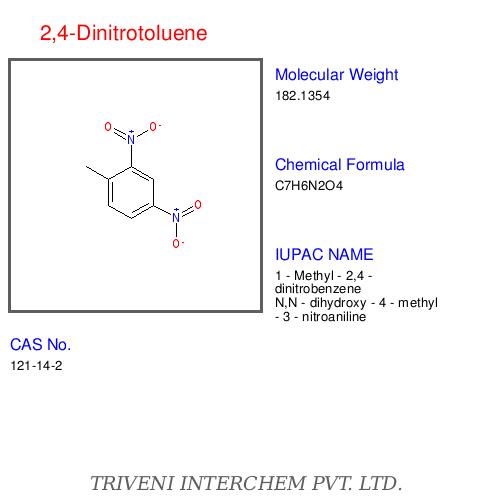 Nitrotoluenes
