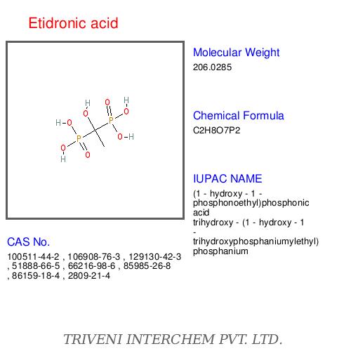 Chemical Supplies
