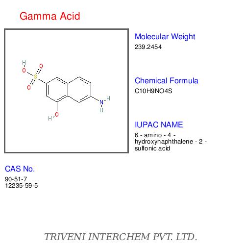 Gamma Acid