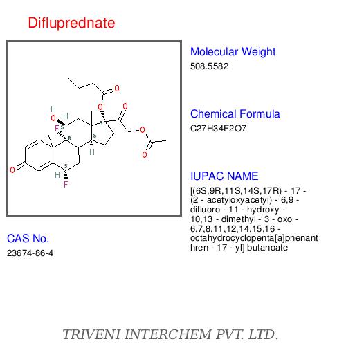 Difluprednate