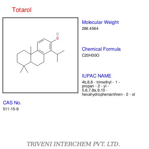 Natural Phenols