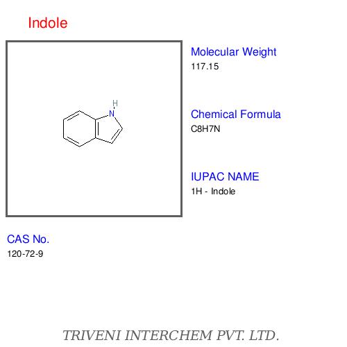 Aroma compound