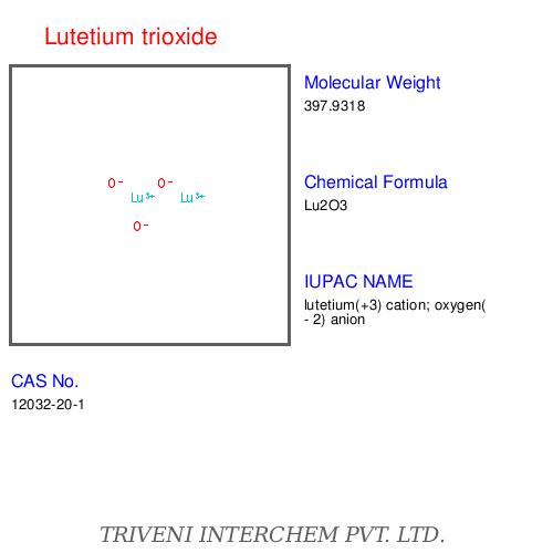 Lutetium compounds